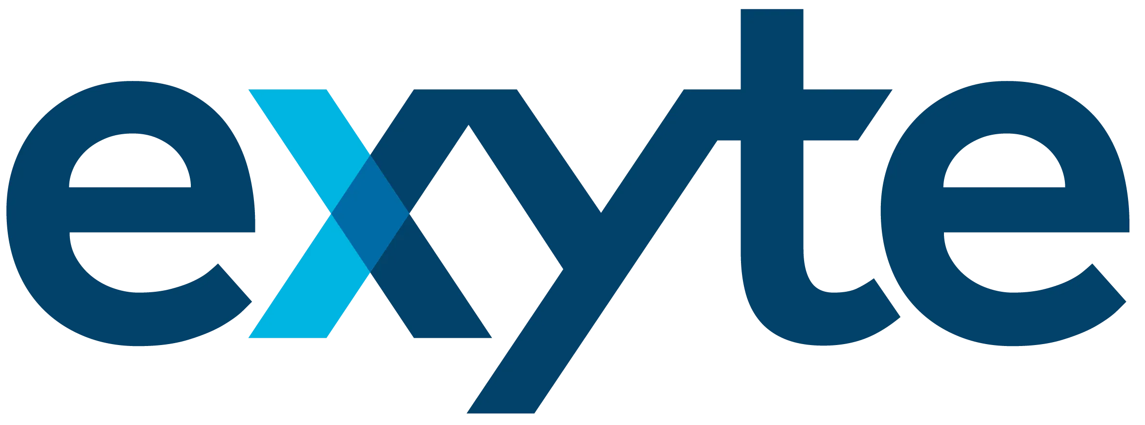 Exyte